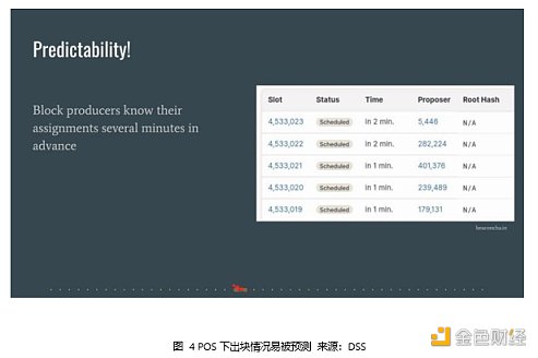 Web3 开发者的盛宴：斯坦福区块链周见闻-第4张图片-币安app下载