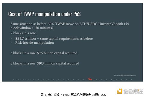 Web3 开发者的盛宴：斯坦福区块链周见闻-第5张图片-币安app下载