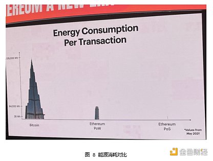 Web3 开发者的盛宴：斯坦福区块链周见闻-第8张图片-币安app下载