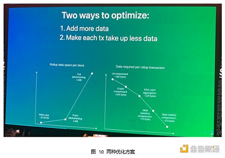 Web3 开发者的盛宴：斯坦福区块链周见闻-第10张图片-币安app下载