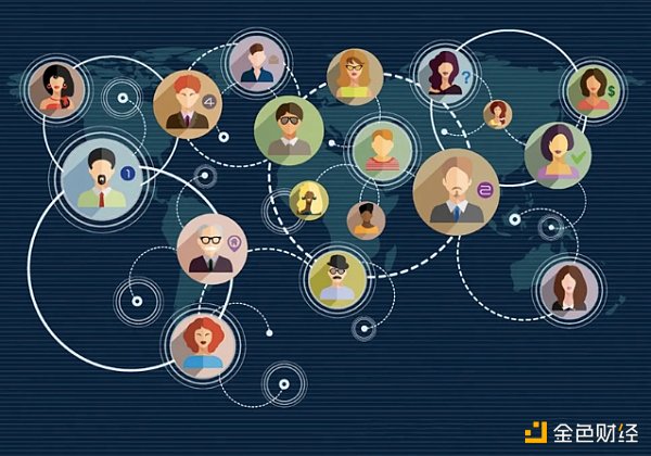 从社交图谱看Web3.0在社交领域的探索-第1张图片-币安app下载