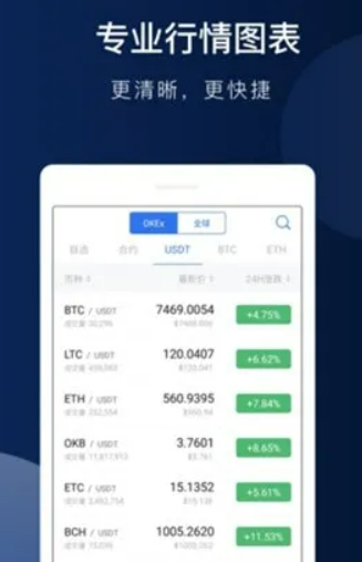 安卓欧意app最新版本更新 欧意网页版登录入口-第3张图片-币安app下载