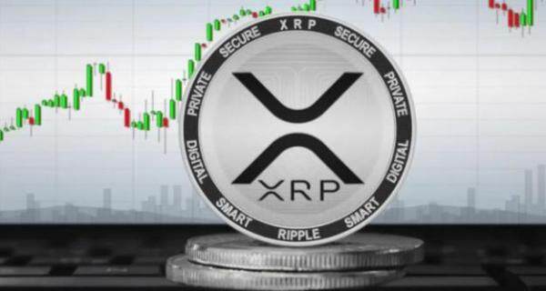 瑞波币价格预测  瑞波币对企业的帮助-第1张图片-币安app下载
