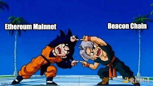 以太坊 2.0 与 Layer2 解决方案如何互利共生？-第5张图片-币安app下载
