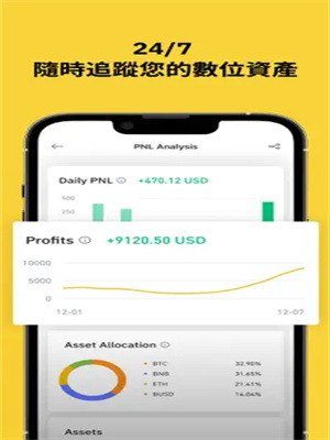 BIAN安中文版v2.55.1下载 2022年Binance官网下载-第7张图片-币安app官方下载最新版