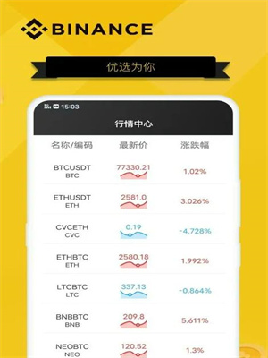 binance交易平台app官方最新下载 BI安app官方最新v2.2.31安装包-第3张图片-币安app官方下载最新版