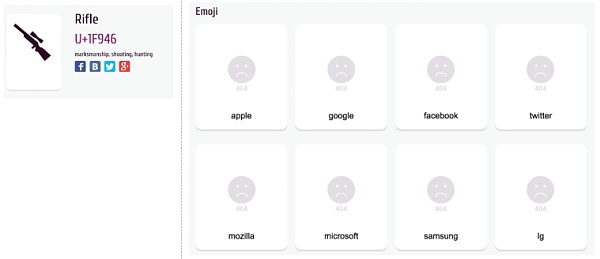 Unicode 视觉欺骗攻击深度解析-第11张图片-币安app下载