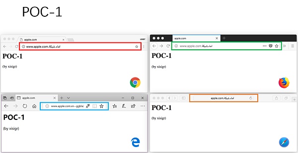 Unicode 视觉欺骗攻击深度解析-第28张图片-币安app下载