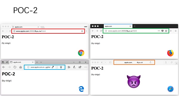 Unicode 视觉欺骗攻击深度解析-第30张图片-币安app下载