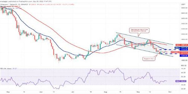 ETH今日最新价格 以太坊最新消息-第2张图片-币安app下载