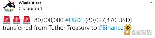 80,000,000枚USDT从Tether Treasury转移到Binance-第1张图片-币安app官方下载最新版