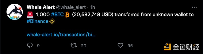 1000枚BTC从未知钱包转入Binance-第1张图片-币安app官方下载最新版