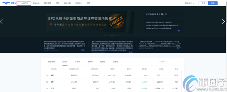 2022年币圈合约交易所十大交易所平台排行榜介绍!-第5张图片-币安app下载