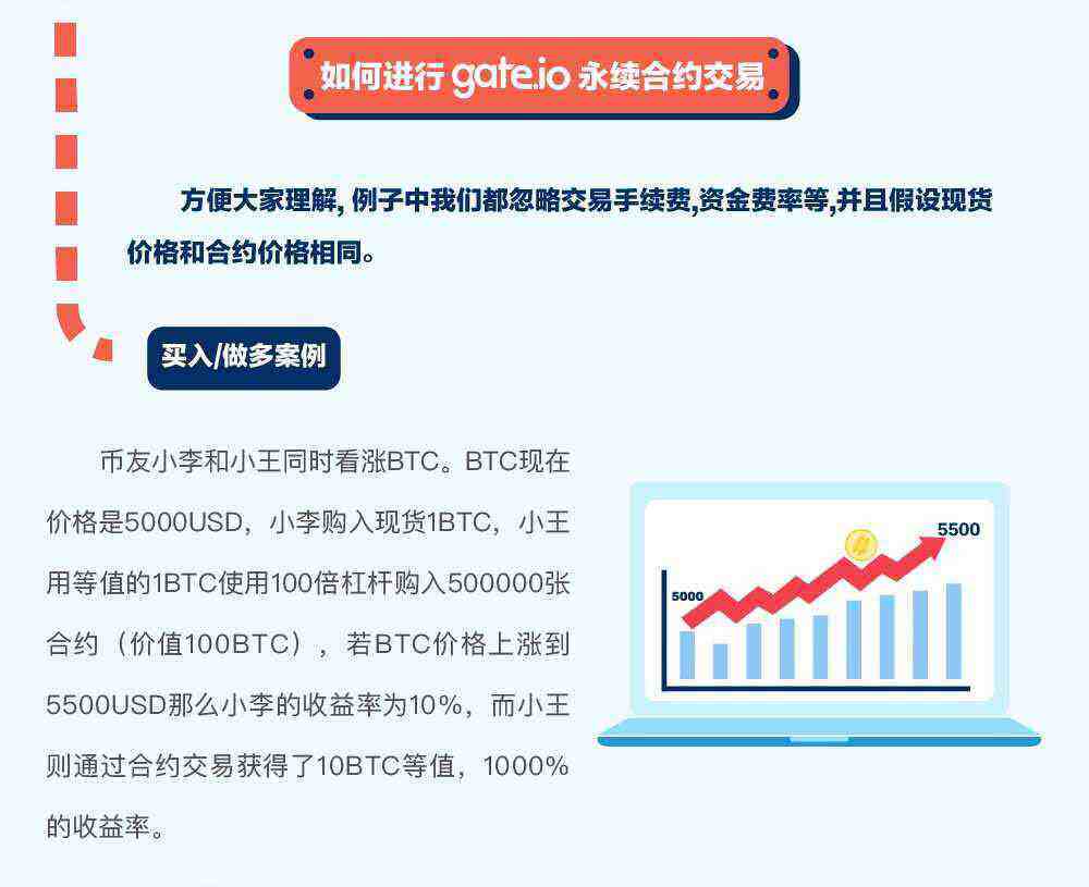 gate.io交易平台永续合约交易规则详解-第3张图片-币安app下载