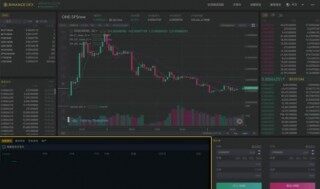 Binanc D怎么用?Binanc D交易所初学者使用指南_ok交易所
