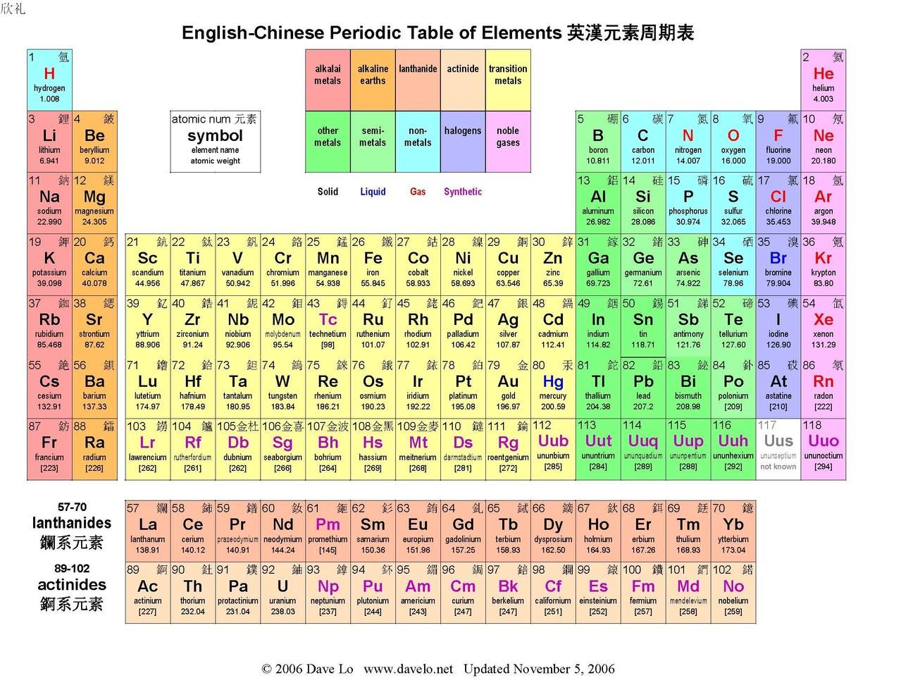狗狗币交易平台（狗狗币交易平台app官网下载）-第2张图片-币安app下载