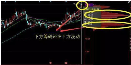 黑马选股器手机版下载（黑马选股器手机版下载安装）-第4张图片-币安app下载
