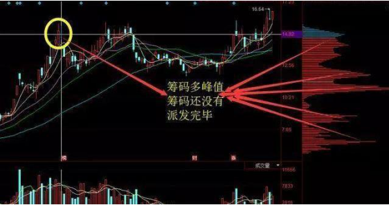 黑马选股器手机版下载（黑马选股器手机版下载安装）-第6张图片-币安app下载