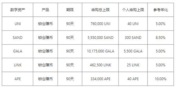 binanceapp官方v6.1.26最新版 ouyi官网app最新版下载安装-第15张图片-币安app下载