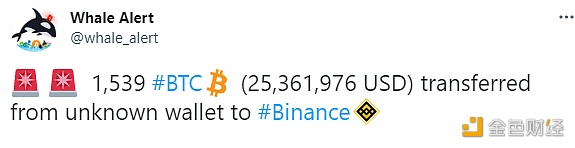 1,539枚BTC从未知钱包转移到Binance-第1张图片-币安app官方下载最新版