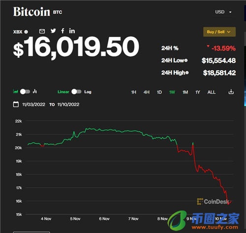 欧亿外汇下载app_安卓手机下载binance需要ID吗V6.1.32-第2张图片-币安app下载