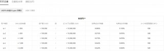 binance官网版最新版本下载链接_binance 官网v1.1.39