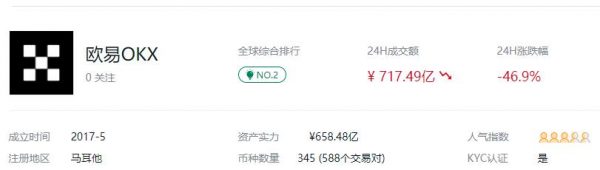鸥易app是什么交易平台？鸥意ok是什么软件安全吗-第1张图片-币安app下载