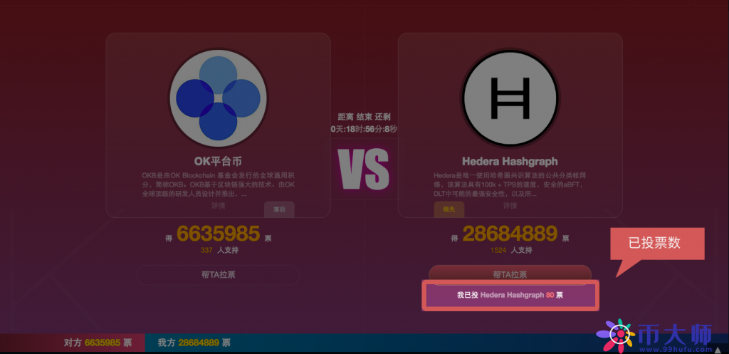 Gateio交易所上币投票教程，Gateio上币申请方法？-第5张图片-币安app下载