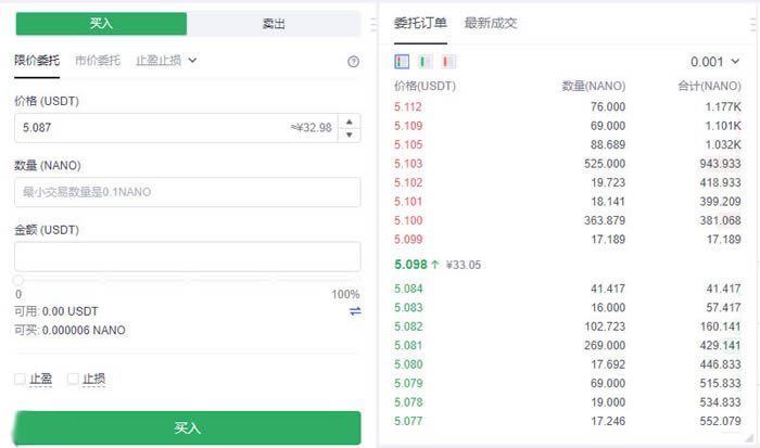 NANO币怎么样?纳诺币(NANO)买卖交易使用教程-第4张图片-币安app下载