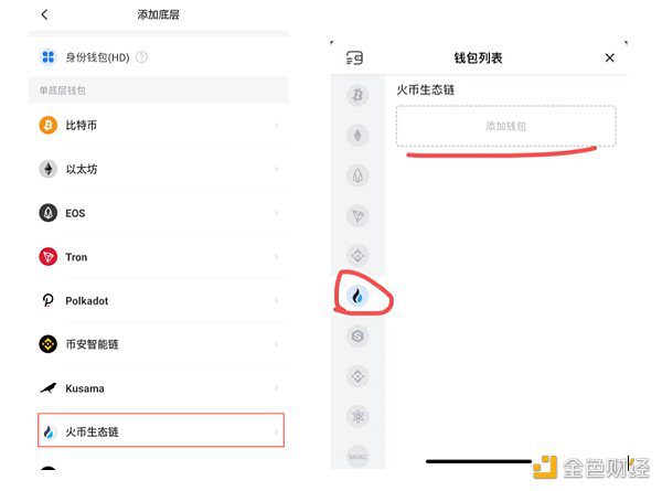 怎么在Mdex上买卖BAG?BASIS GOLD交易教程-第1张图片-币安app下载