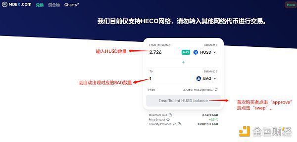 怎么在Mdex上买卖BAG?BASIS GOLD交易教程-第6张图片-币安app下载