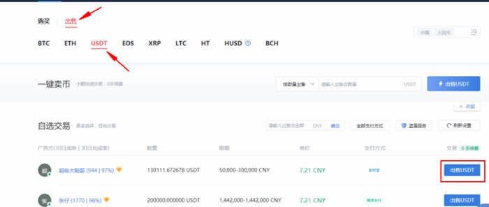 泰达币USDT买卖交易详细操作教程-第6张图片-币安app下载