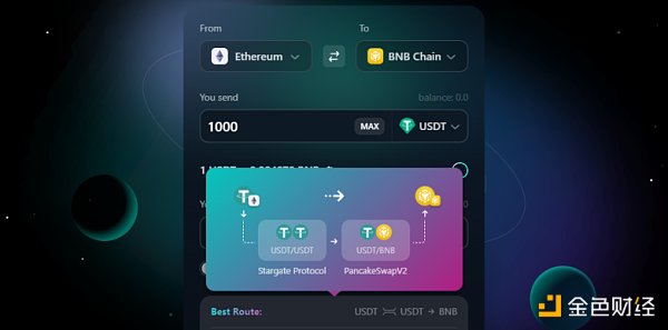 一文速览 LayrZro 生态重点项目-第2张图片-币安app下载