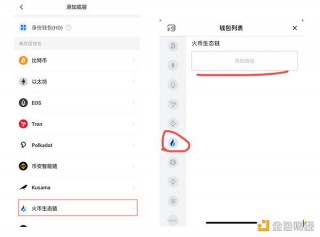 怎么在Mdex上买卖BAG?BASIS GOLD交易教程