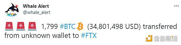数据：1,799枚BTC从未知钱包转移到FTX-第1张图片-币安app下载