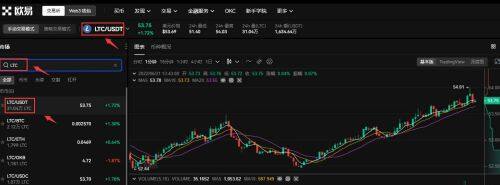 莱特币交易平台app 更好用的莱特币交易软件下载-第4张图片-币安app下载
