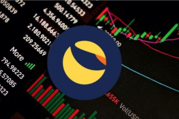 lunc币最新消息  LUNC会卷土重来吗-第1张图片-币安app下载