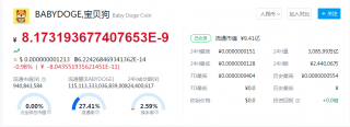 babydoge币行情 - babydoge币未来价格