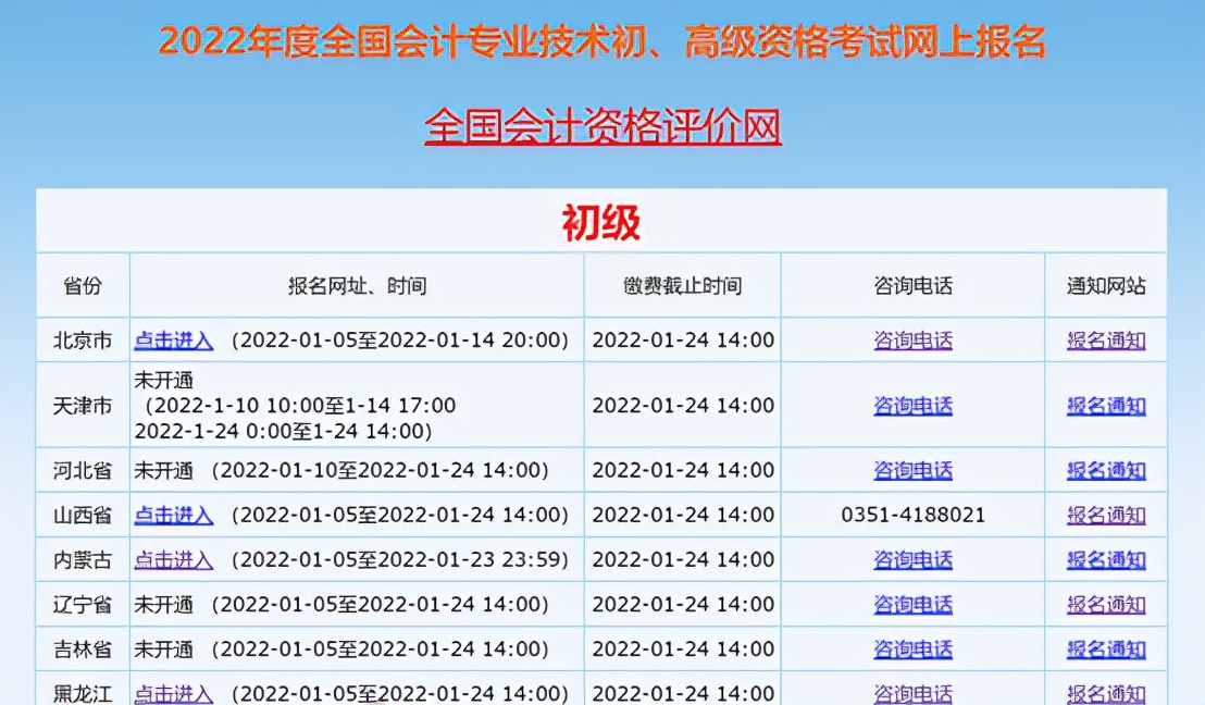 初级会计报名考试官网（初级会计报名考试官网入口）-第16张图片-币安app下载