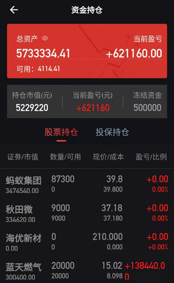 股票训练营骗局（股票训练营骗局是真的吗）-第1张图片-币安app下载