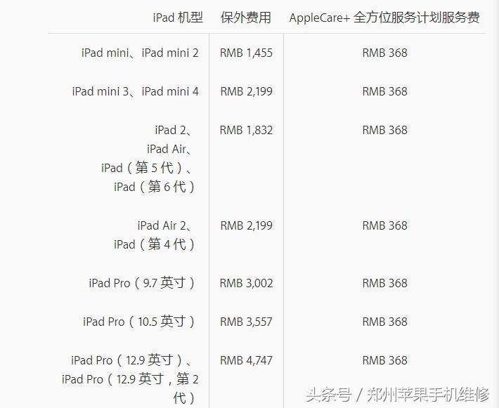 ipad不能充电（ipad闲置太久充不了电）-第9张图片-币安app下载