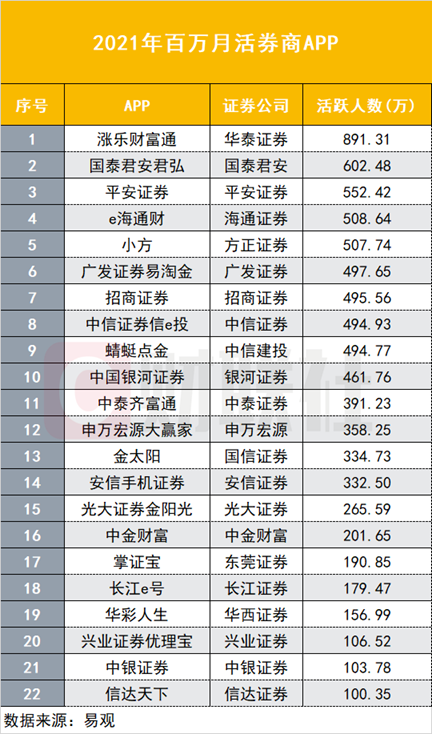 国信证券金太阳手机交易软件下载（国信证券金太阳最新版手机版下载）-第1张图片-币安app下载