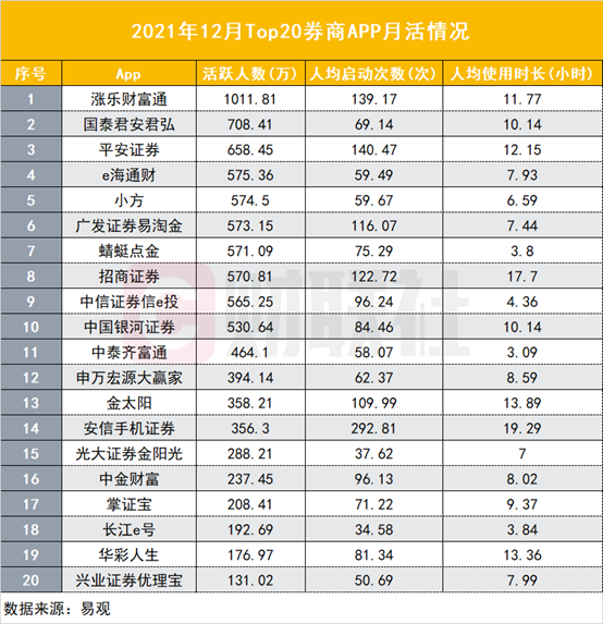 国信证券金太阳手机交易软件下载（国信证券金太阳最新版手机版下载）-第2张图片-币安app下载