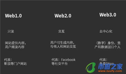 binancev6.0.22版本下载安装｜旧版binance怎么下载到手机-第3张图片-币安app下载