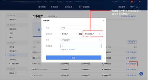 屎币SHIB怎么买入 、柴犬币怎么购买-第10张图片-币安app下载