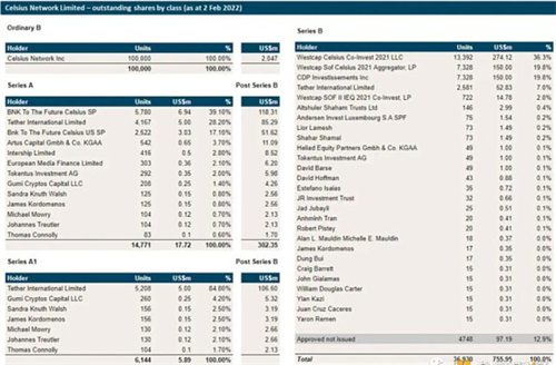 稳定币风险状况：USDT和USDC安全吗？-第4张图片-币安app下载