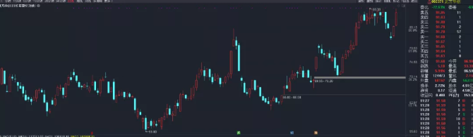 民生证券通达信手机版下载（民生证券通达信手机版下载版）-第6张图片-币安app下载