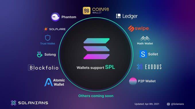 Solana钱包(sollt.io)使用教程-第1张图片-币安app官方下载最新版