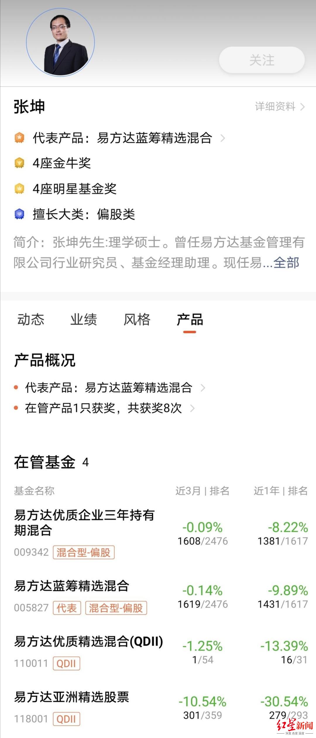 下载基金数据（基金数据库）-第5张图片-币安app下载