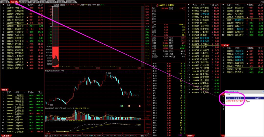 通达信软件下载免费版（通达信最新免费手机版下载）-第11张图片-币安app下载